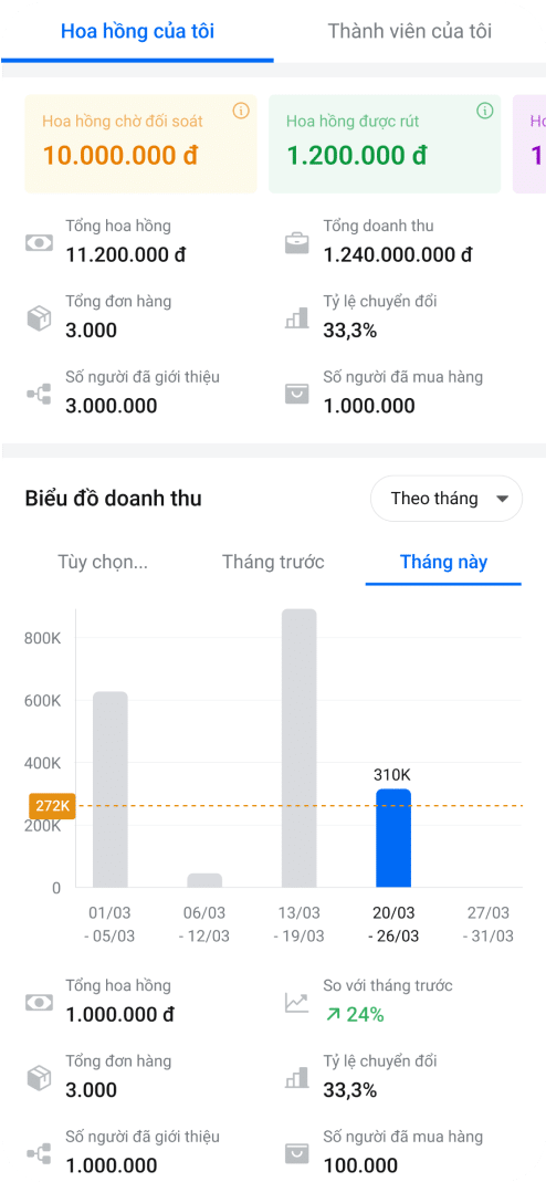 Reward 1 14 Reward 1 14