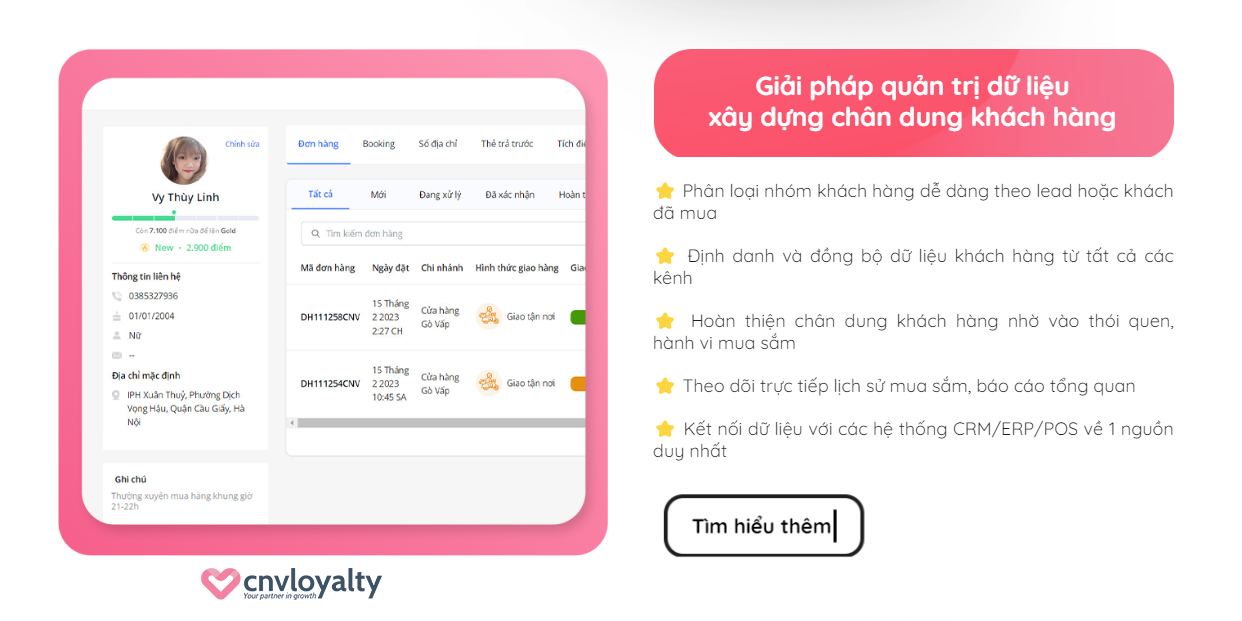 Mini App trên Zalo là cơ hội để các Doanh nghiệp nhỏ, hộ kinh doanh Online chiến thắng các ông lớn trong ngành 16 data