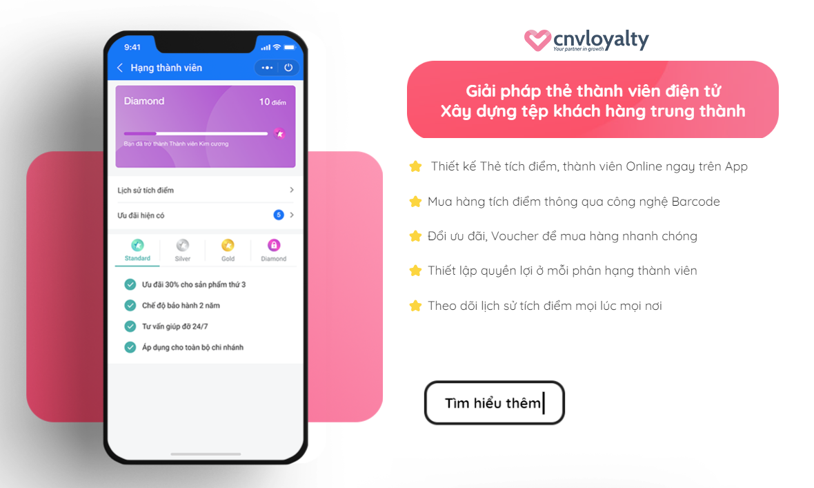 Mini App trên Zalo là cơ hội để các Doanh nghiệp nhỏ, hộ kinh doanh Online chiến thắng các ông lớn trong ngành 14 tich diem thanh vien