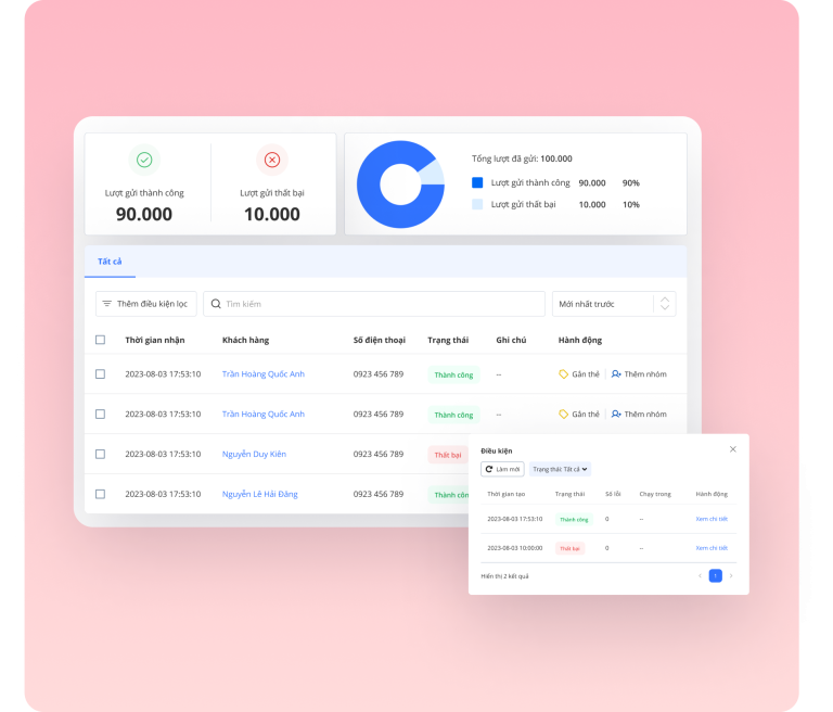 Automation 4Automation 4 Automation 4Automation 4