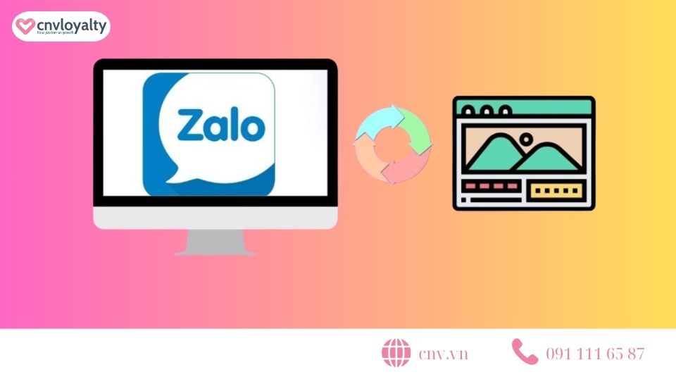 cach doi anh bia zalo tren may tinh