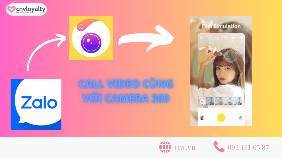 Cách gọi video Zalo băng app Camera360