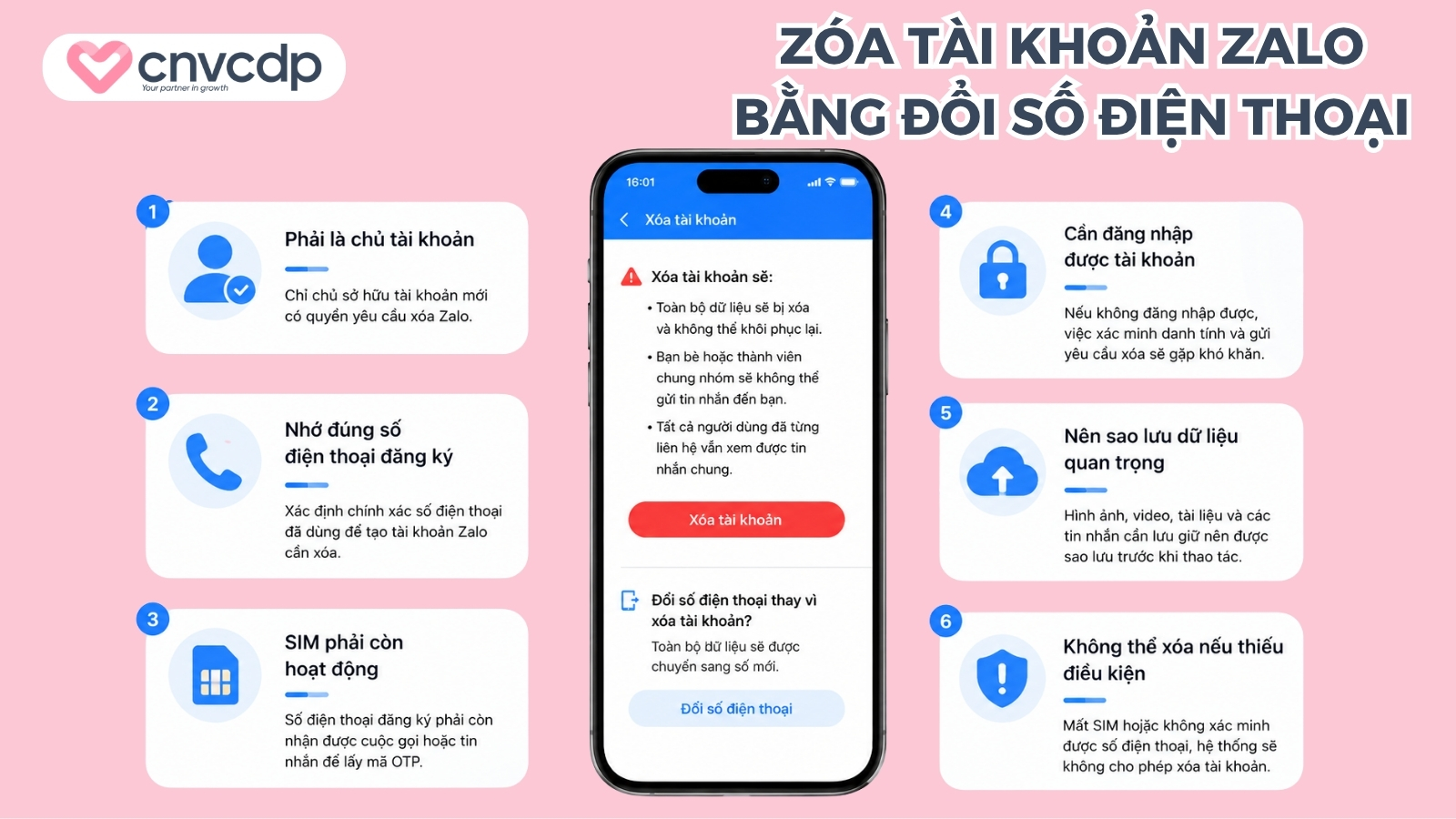 Đổi số điện thoại thay vì xóa tài khoản Zalo ít người biết