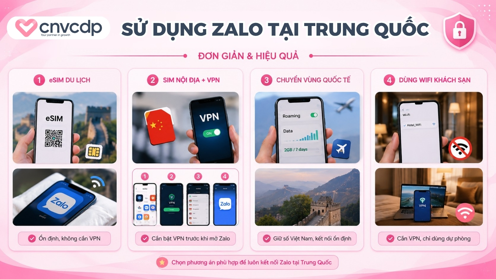 Tổng hợp 4 các cách sử dụng Zalo tại Trung Quốc đơn giản