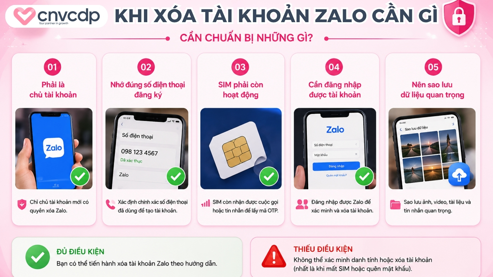 Trước khi xóa tài khoản Zalo cần chuẩn bị những gì