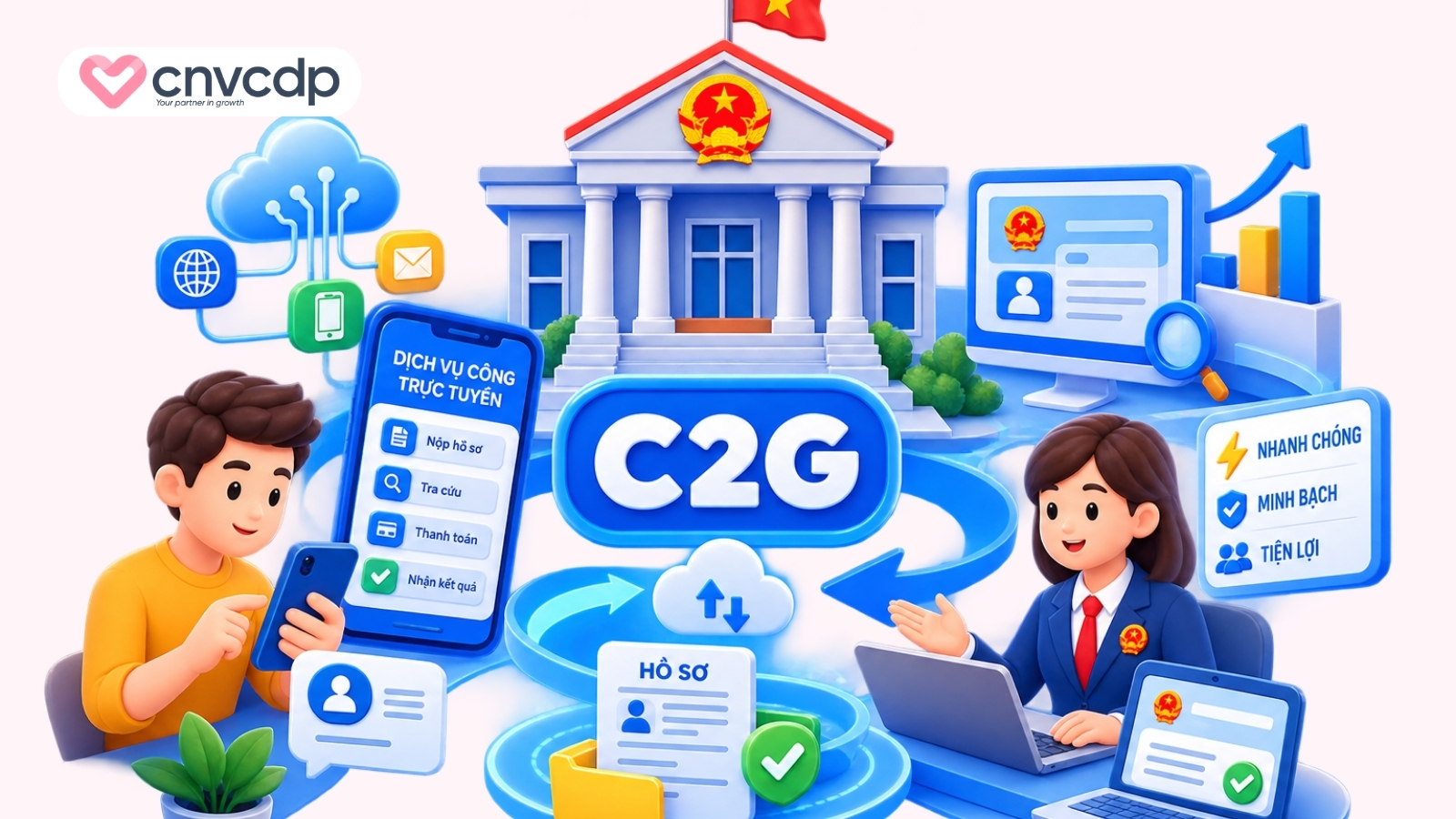 Mô hình C2G trong quá trình chuyển đổi số 