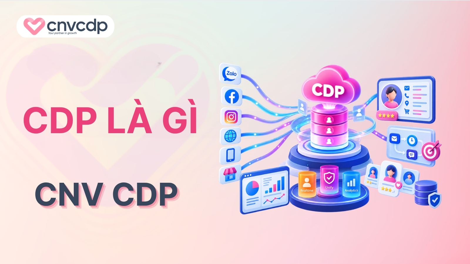 CDP là gì