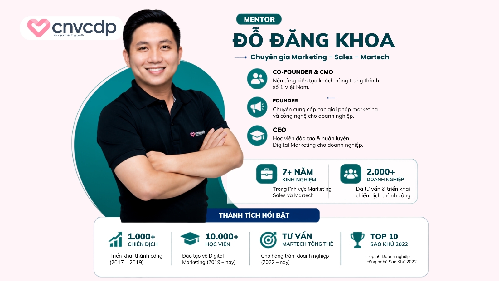 Giới thiệu Mentor Đỗ Đăng Khoa