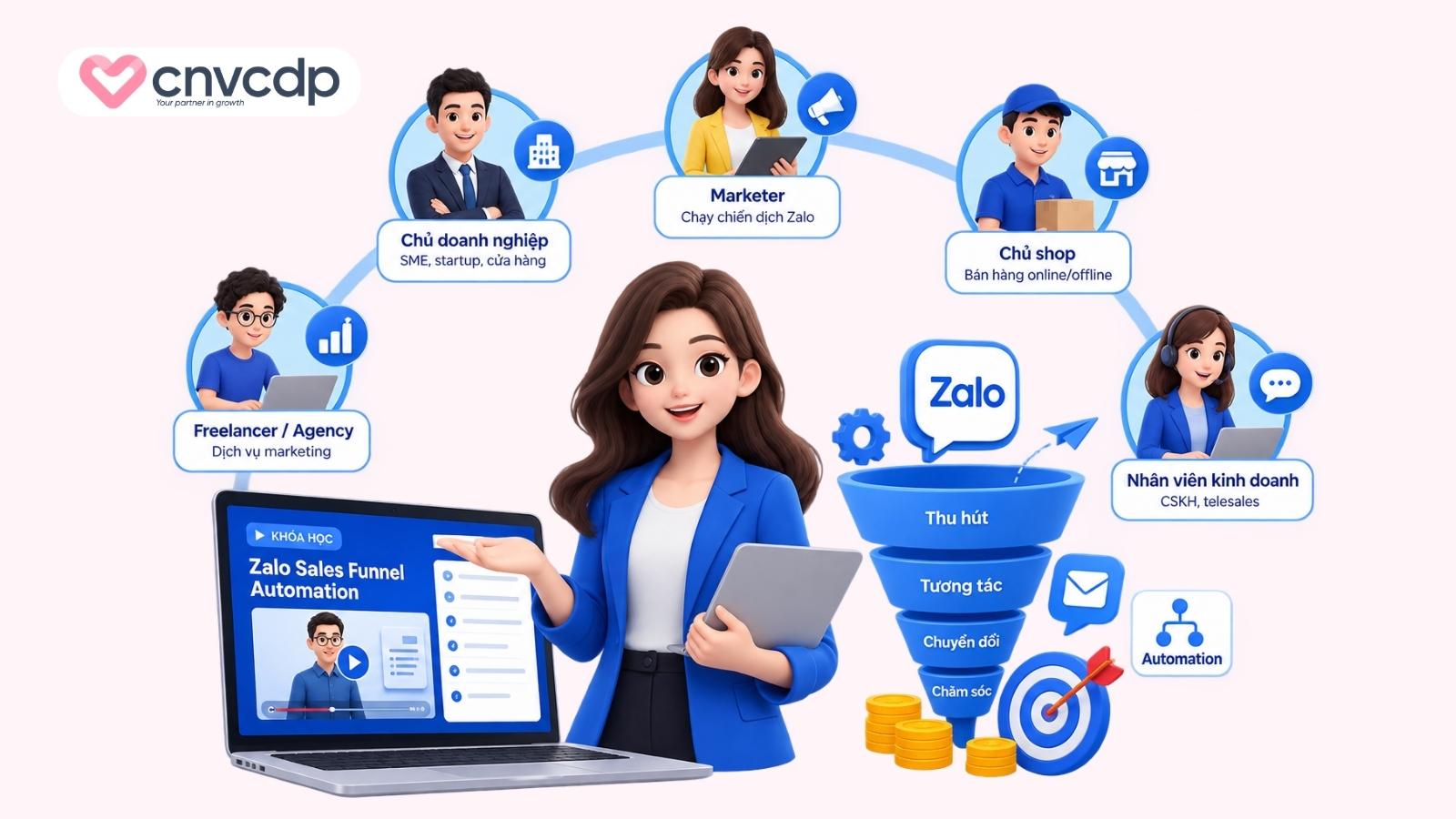 Khóa học Zalo Sales Funnel Automation dành cho ai