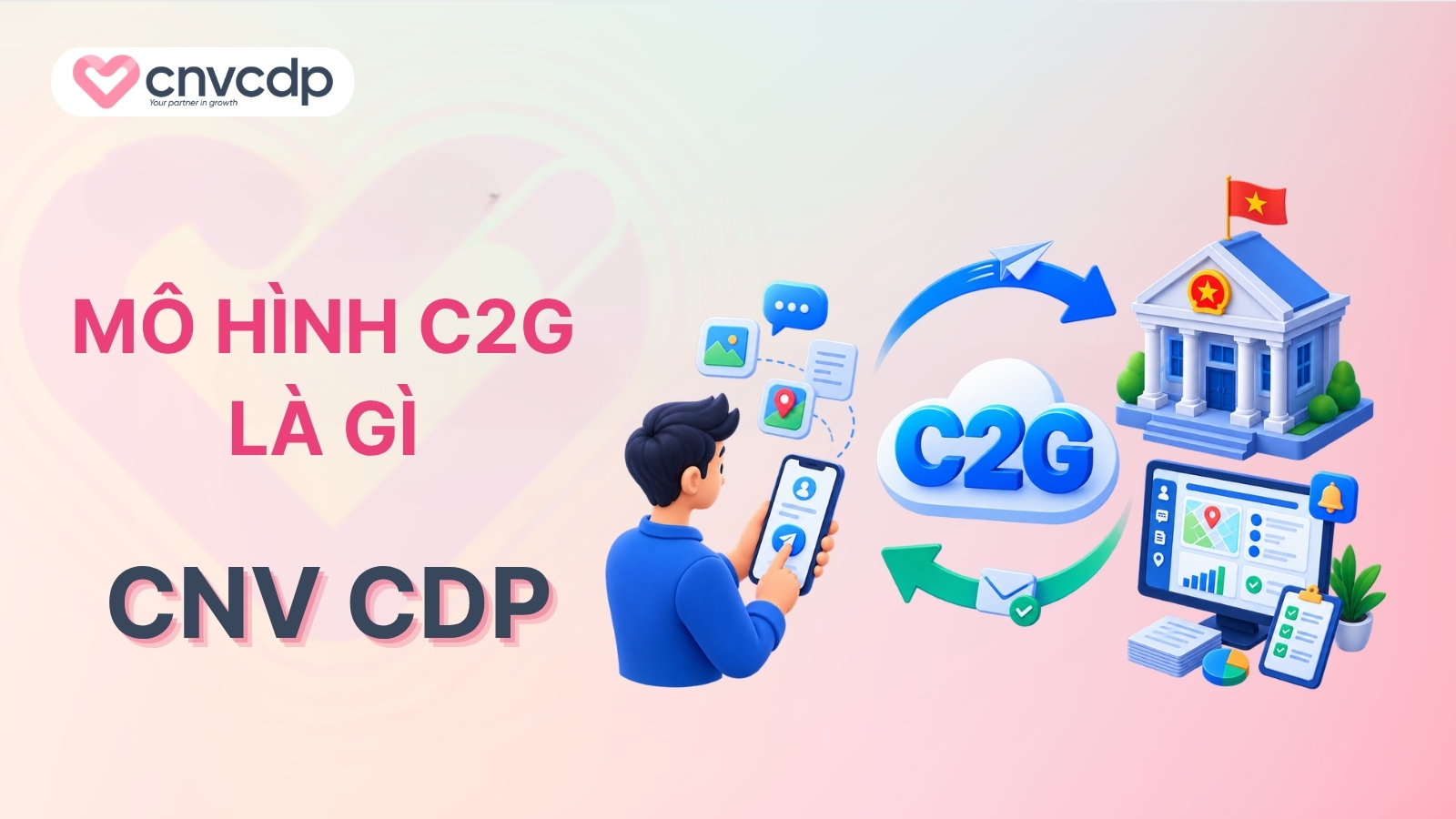 Mô hình C2G là gì