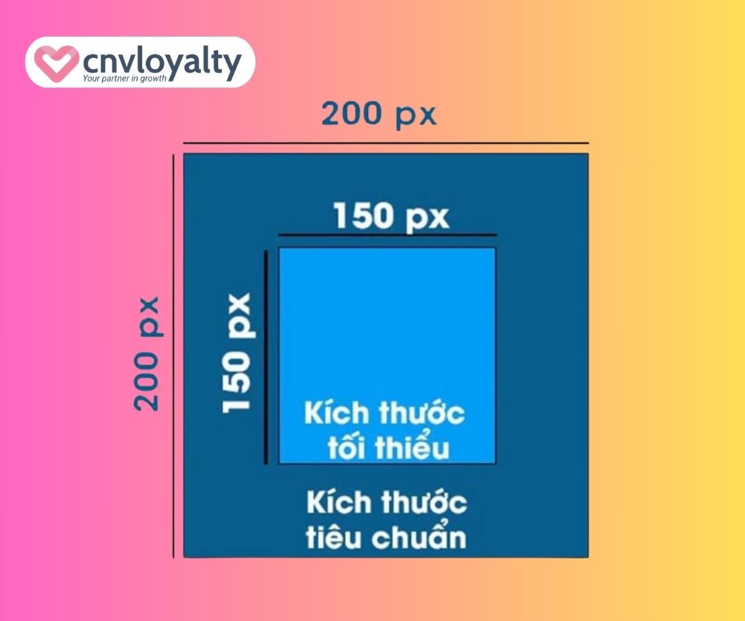 Kích thước ảnh đại diện Zalo OA