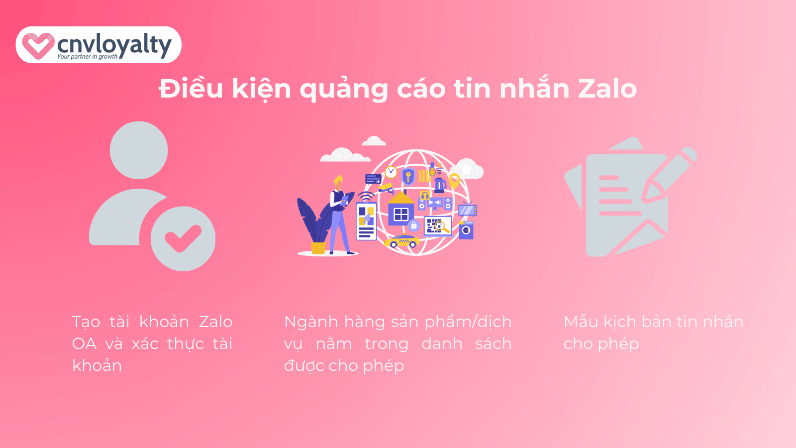 5+ mẫu quảng cáo tin nhắn Zalo và cách thiết lập hiệu quả 20 Điều kiện cho phép quảng cáo tin nhắn Zalo
