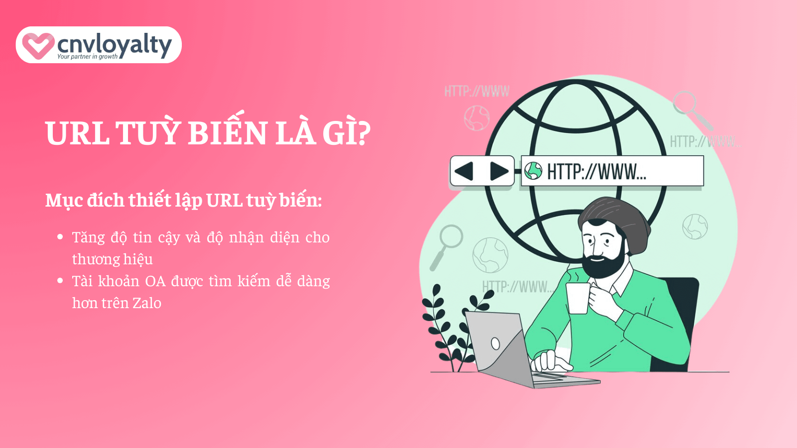 URL tuỳ biến là gì