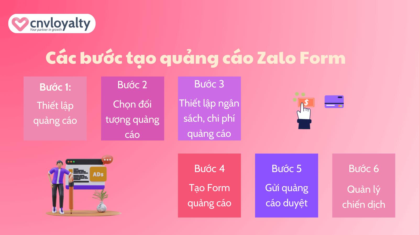 Cách chạy Zalo Form hiệu quả chỉ với các bước tạo quảng cáo form 