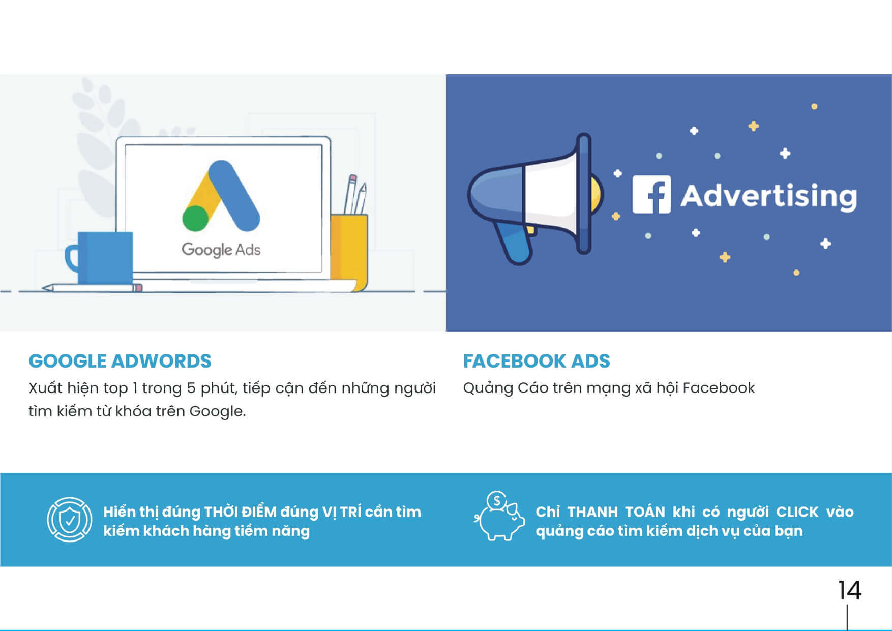 Hồ sơ năng lực CNV