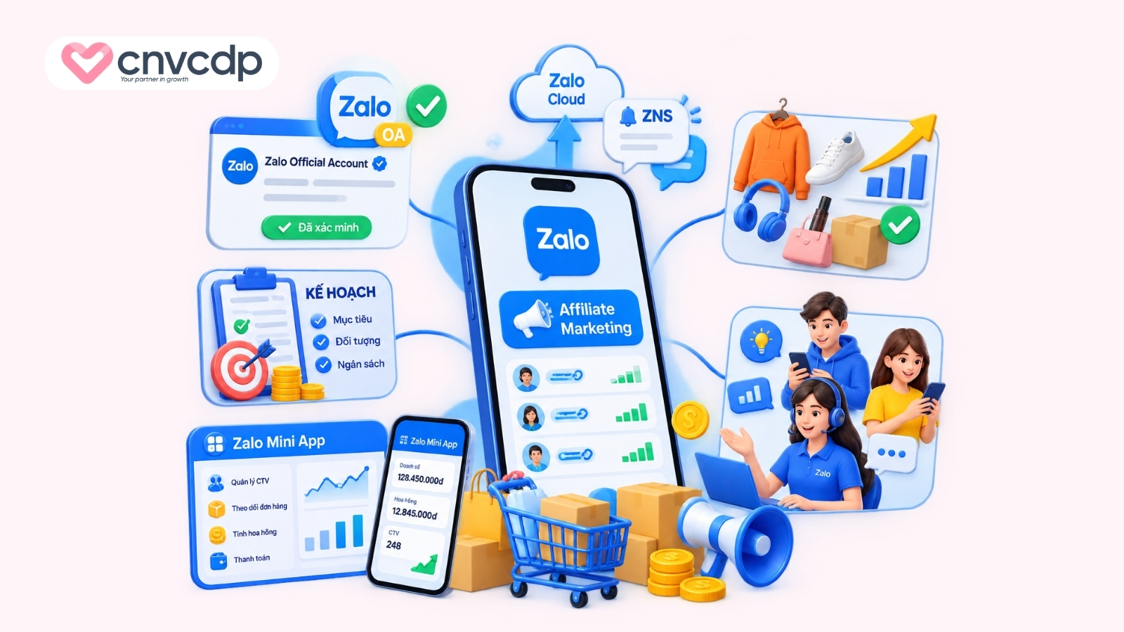 Zalo affiliate marketing: Xây dựng hệ thống cộng tác viên bán hàng trên Zalo OA 4 Điều kiện để triển khai Zalo affiliate marketing