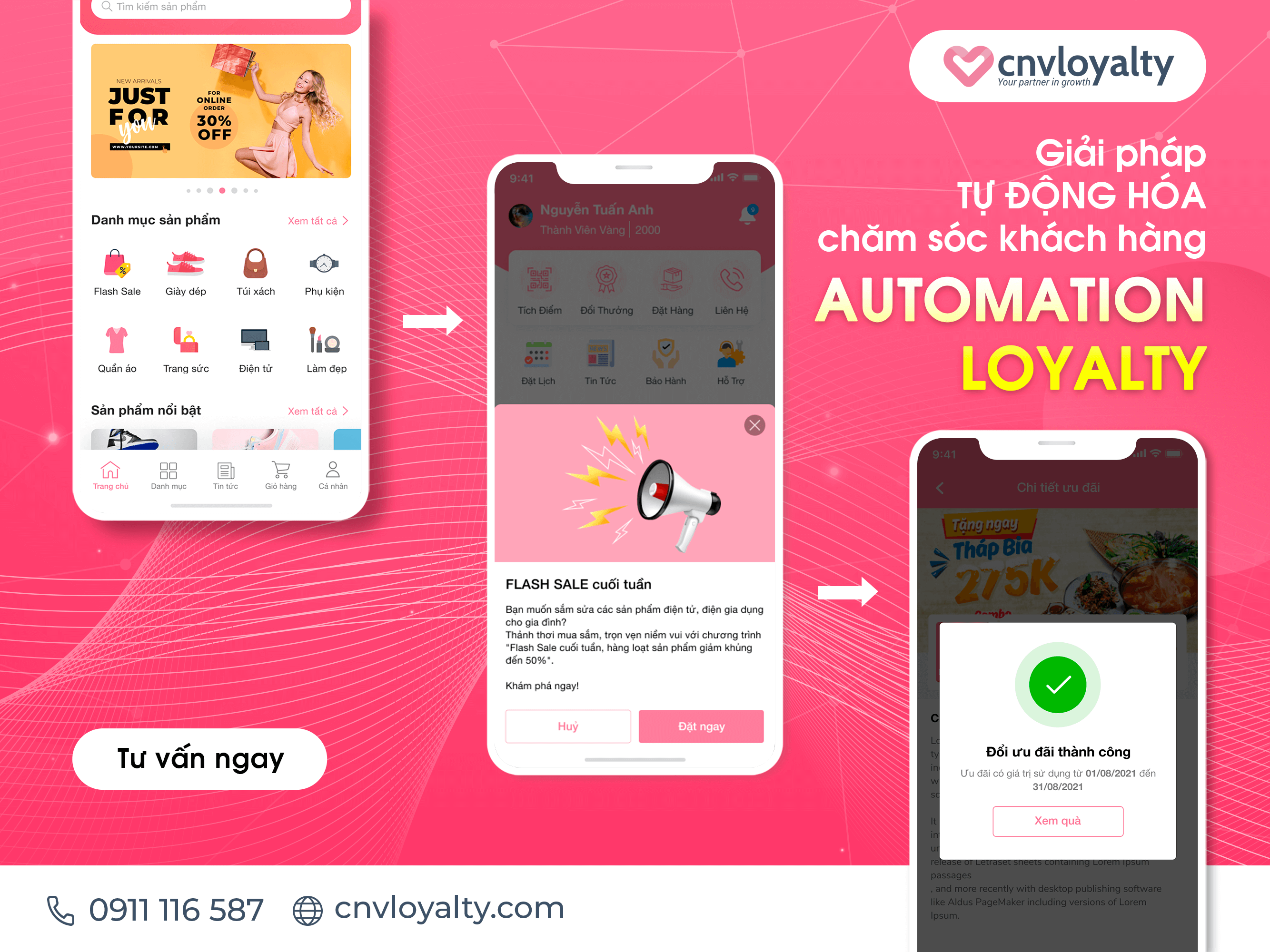 Giải pháp TỰ ĐỘNG HÓA chăm sóc khách hàng automation Loyalty