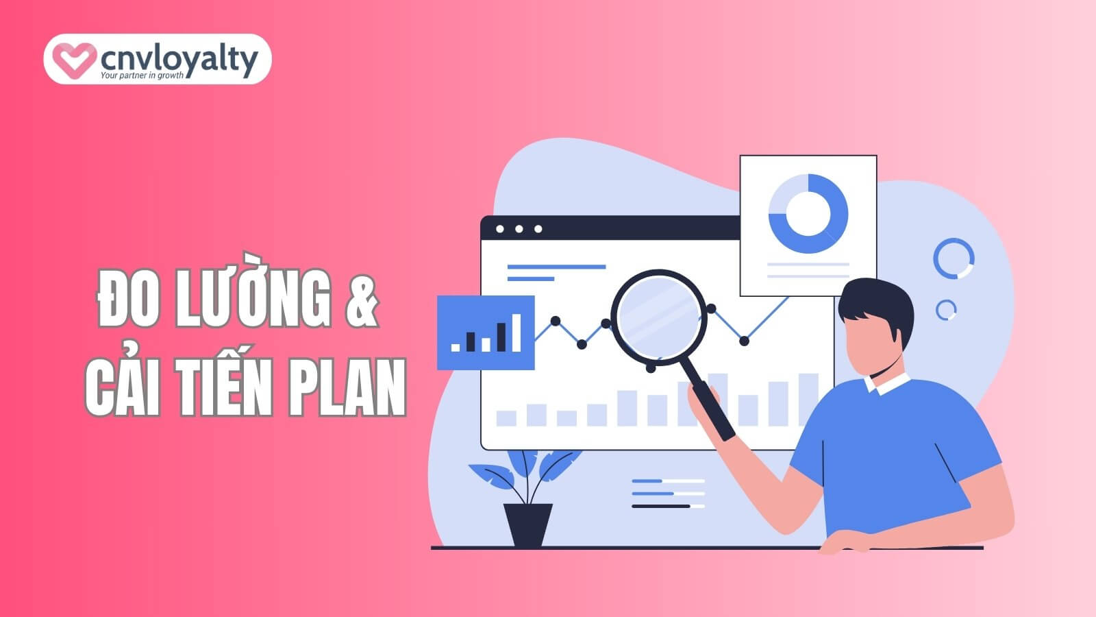 Đo lường hiệu quả và cải tiến kế hoạch loyalty customer