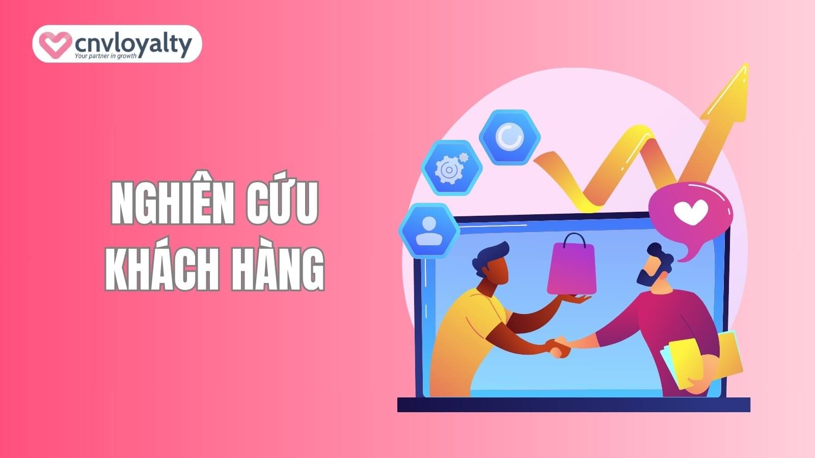 Nghiên cứu và phân tích khách hàng xây dựng loyalty customer