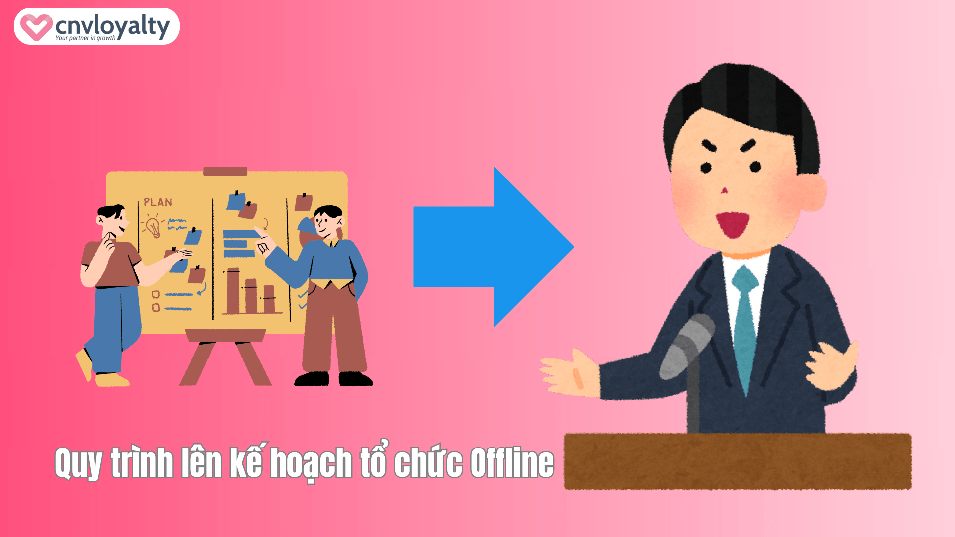 Quy trình lên kế hoạch tổ chức Offline