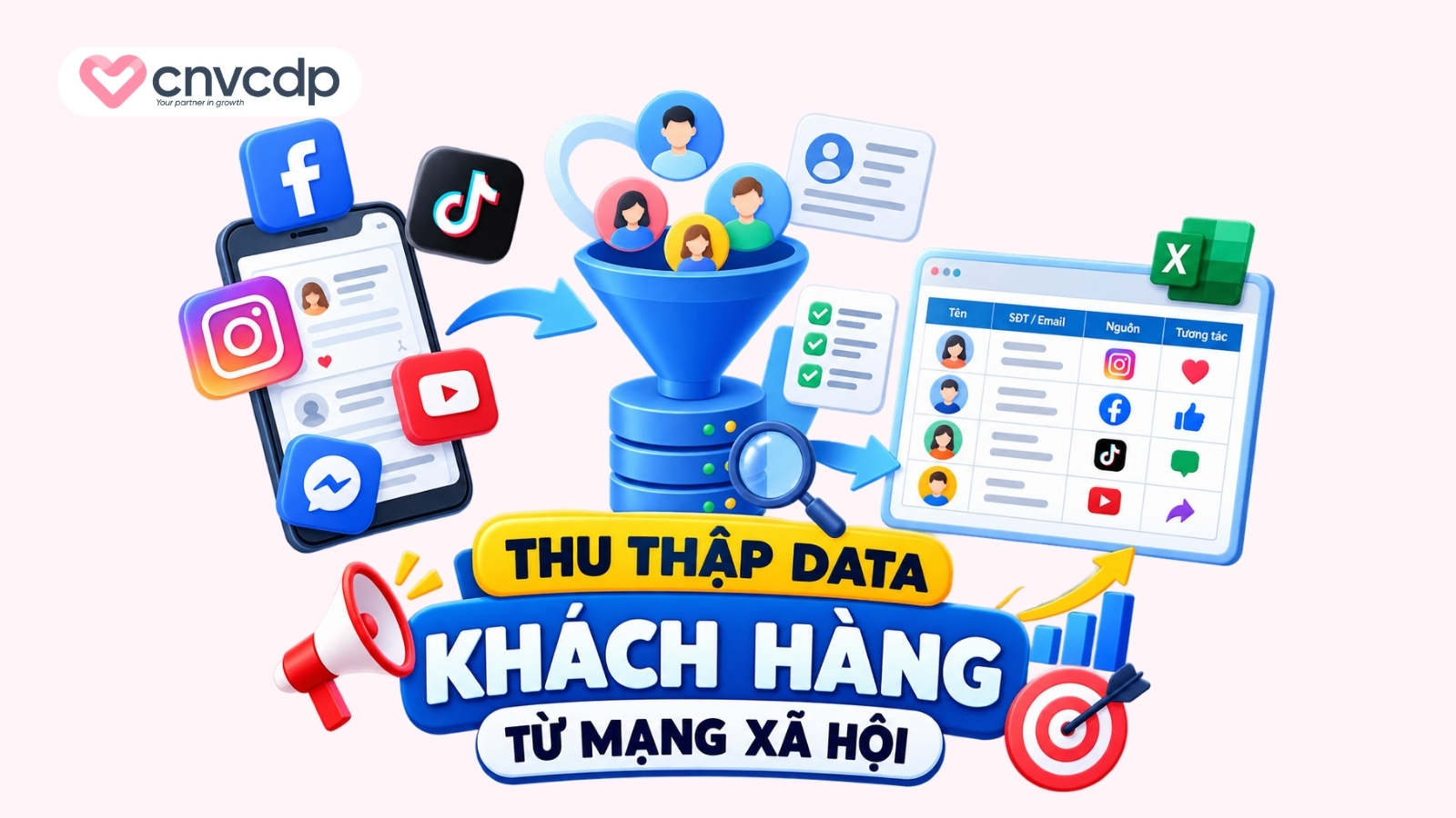 Top 8 cách tìm kiếm data khách hàng CHẤT LƯỢNG 4 Thu thập data khách hàng từ mạng xã hội