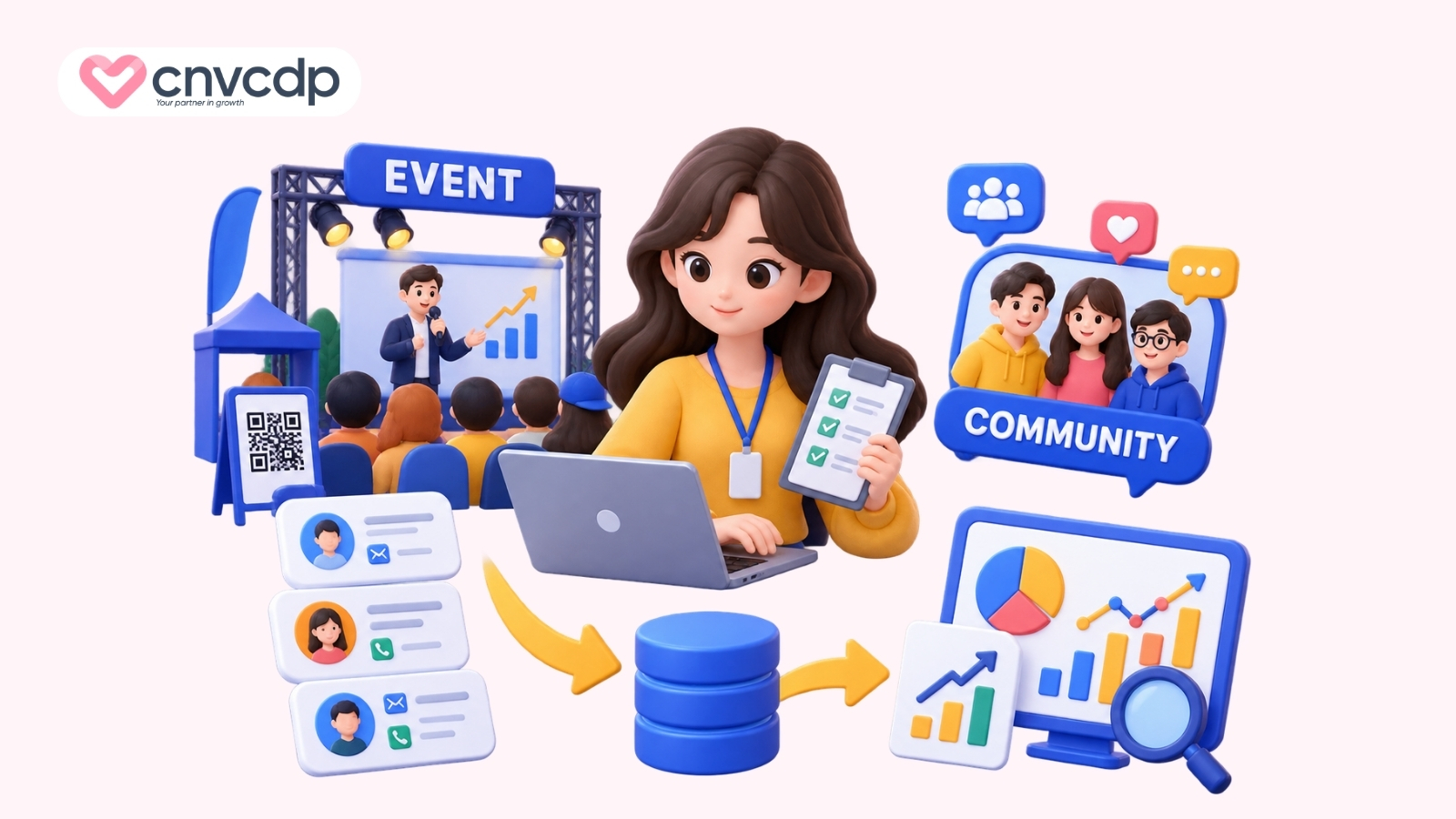 Top 8 cách tìm kiếm data khách hàng CHẤT LƯỢNG 6 Thu thập data từ sự kiện và cộng đồng