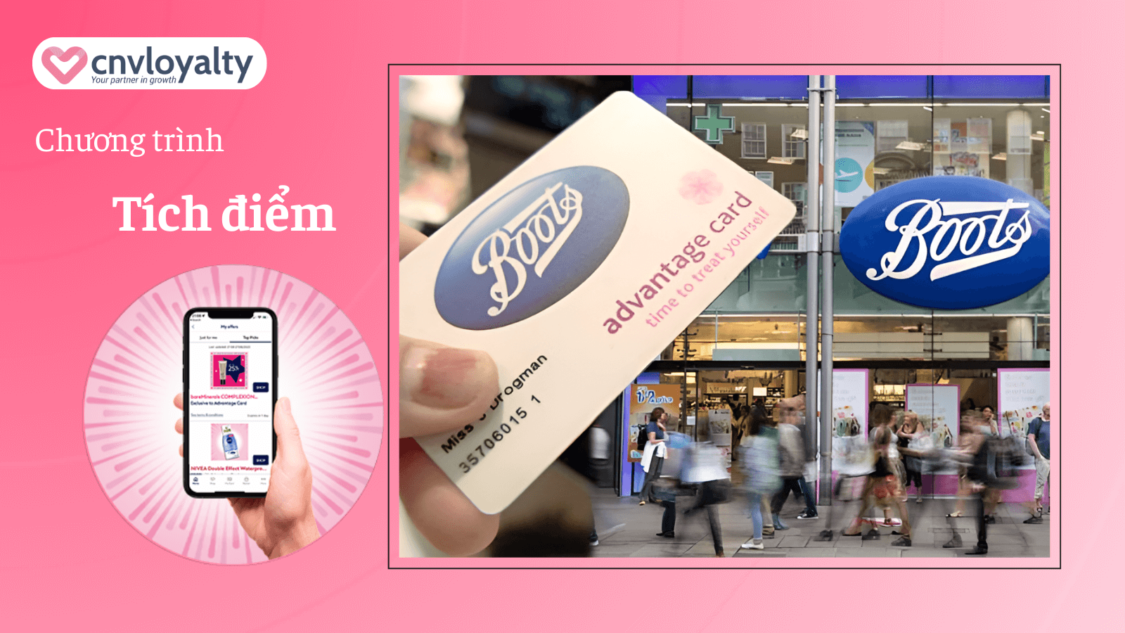 Loyalty program examples