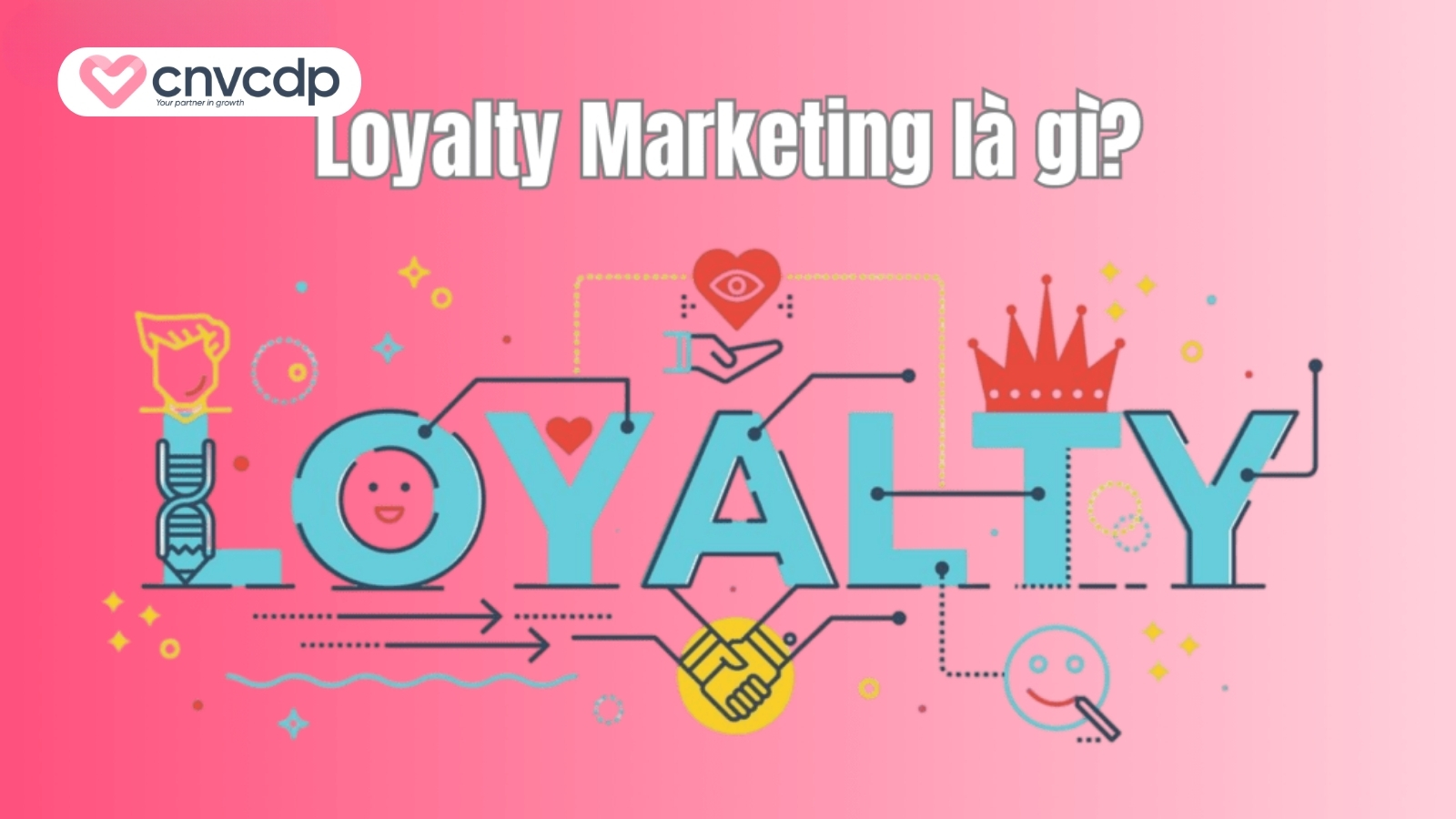 Loyalty Marketing là gì? Lợi ích và chiến lược HIỆU QUẢ 3 Loyalty Marketing là gì