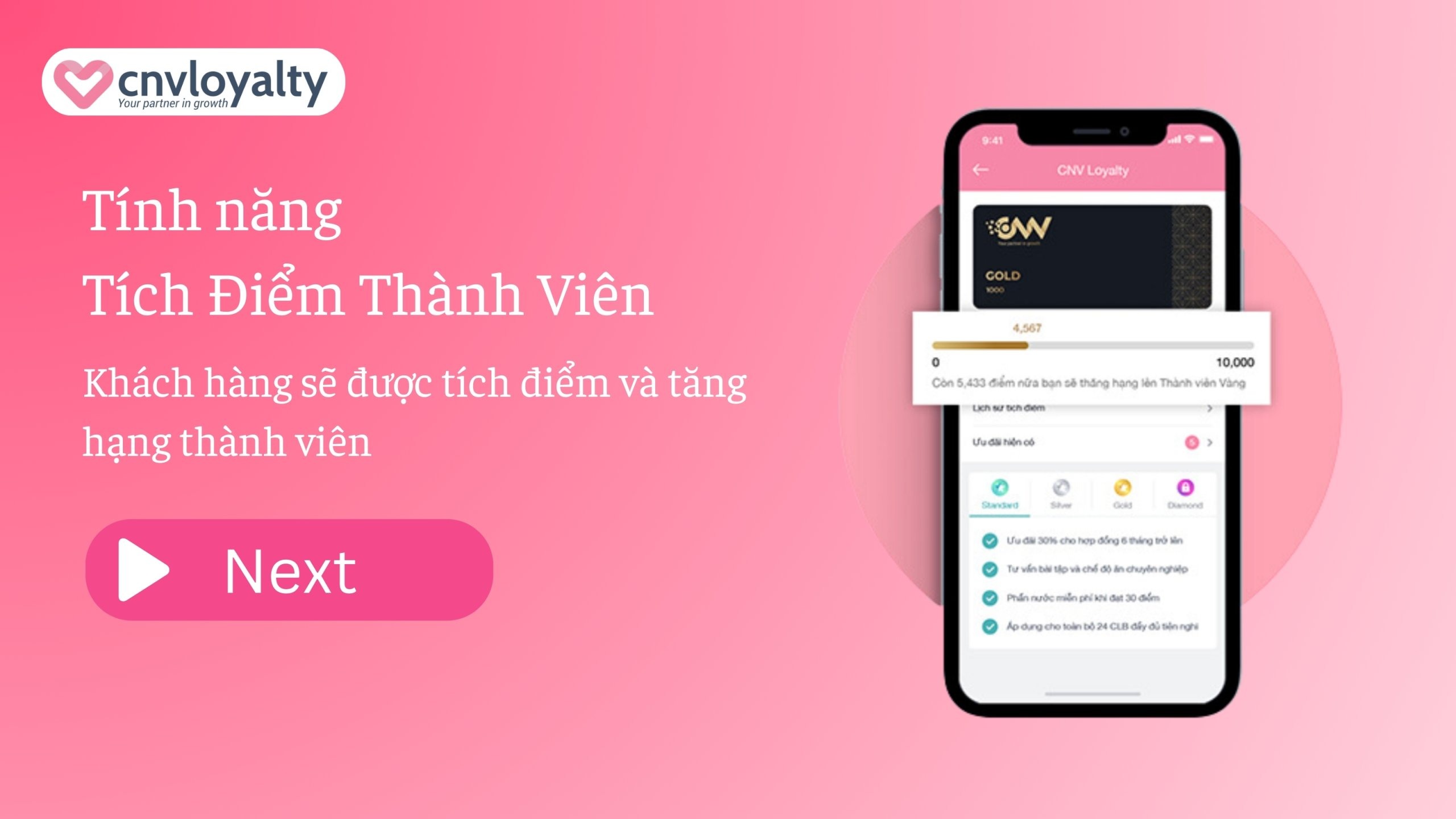 5+ app tích điểm trên điện thoại dễ sử dụng cho khách hàng 8 ứng dụng tích điểm đổi quà
