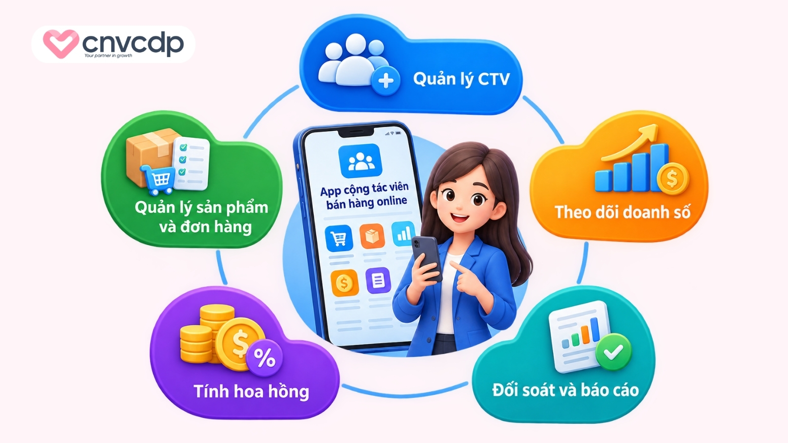 App cộng tác viên bán hàng online cần có tính năng gì
