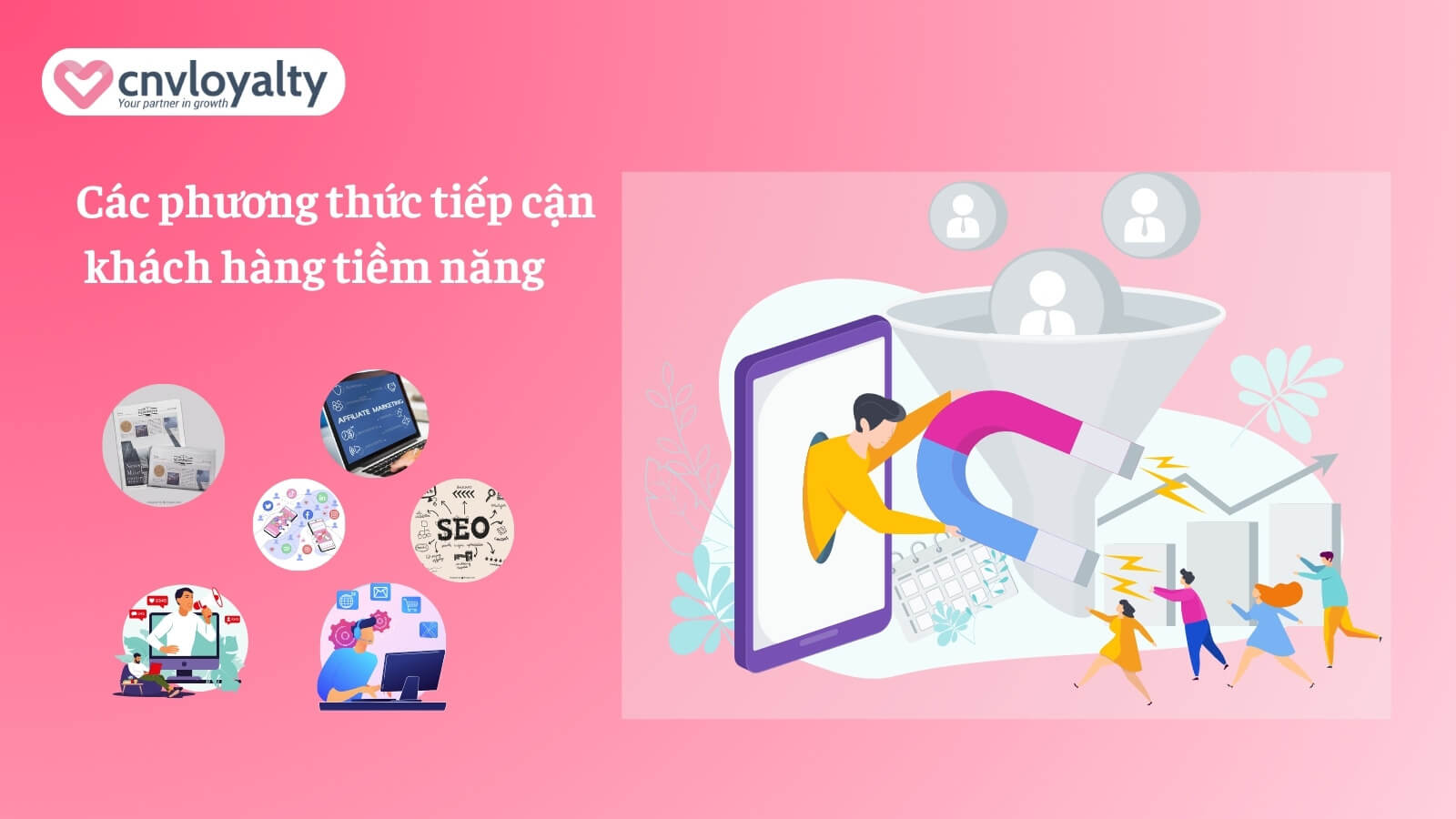 Điểm khác nhau giữa khách hàng tiềm năng và khách hàng mục tiêu 6 đối tượng khách hàng tiềm năng là gì