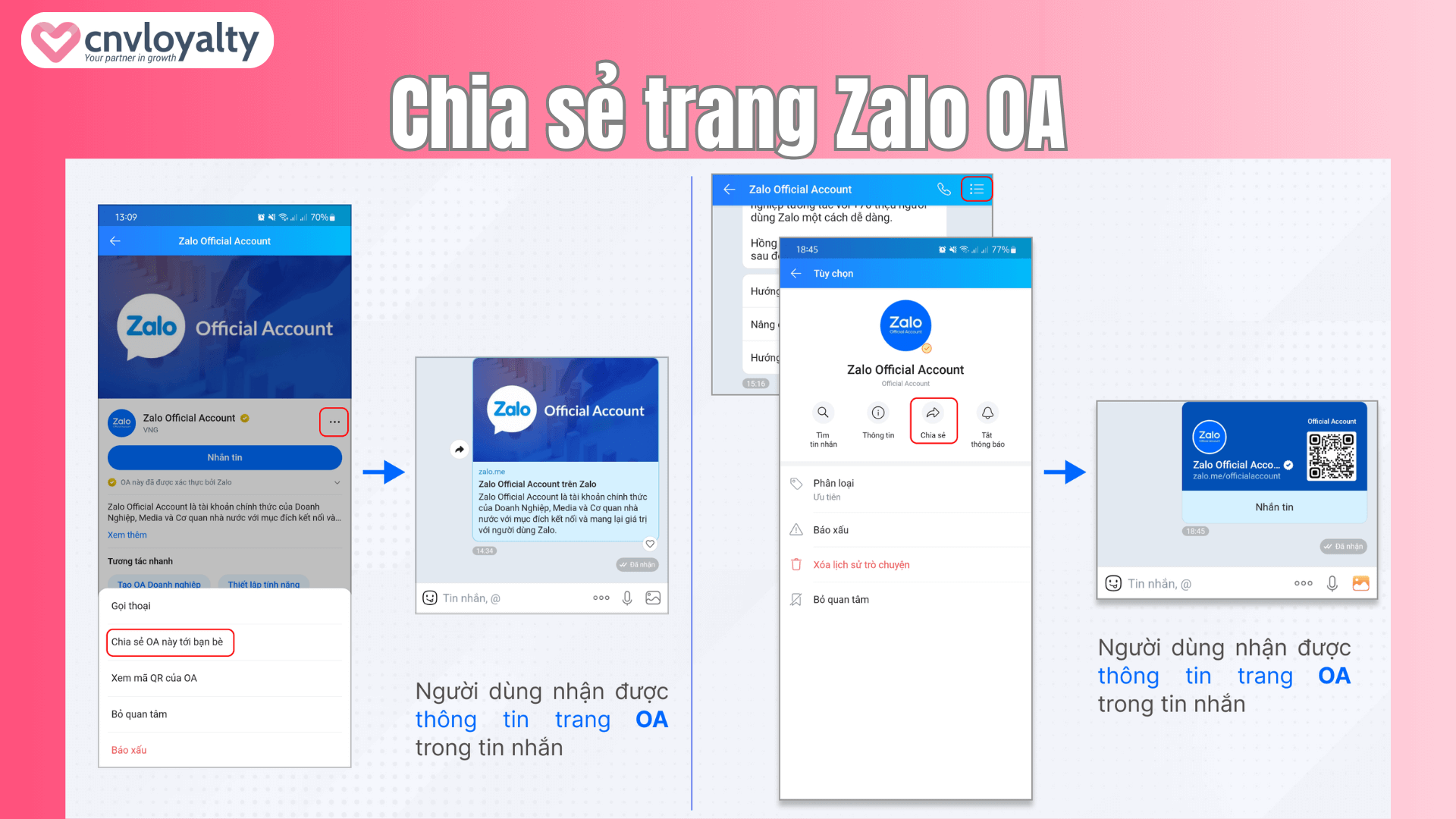 5+ cách tăng lượt quan tâm trên Zalo OA HIỆU QUẢ 10 Chia sẻ trang Zalo OA