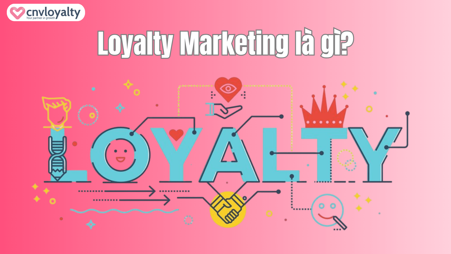 Loyalty marketing là gì?