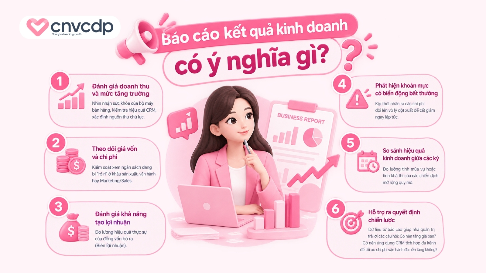 Báo cáo kết quả kinh doanh có ý nghĩa gì