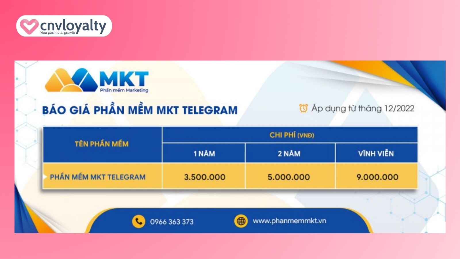 5+ công cụ gửi tin nhắn hàng loạt telegram Hiệu Quả 9 công cụ gửi tin nhắn hàng loạt MKT Telegram