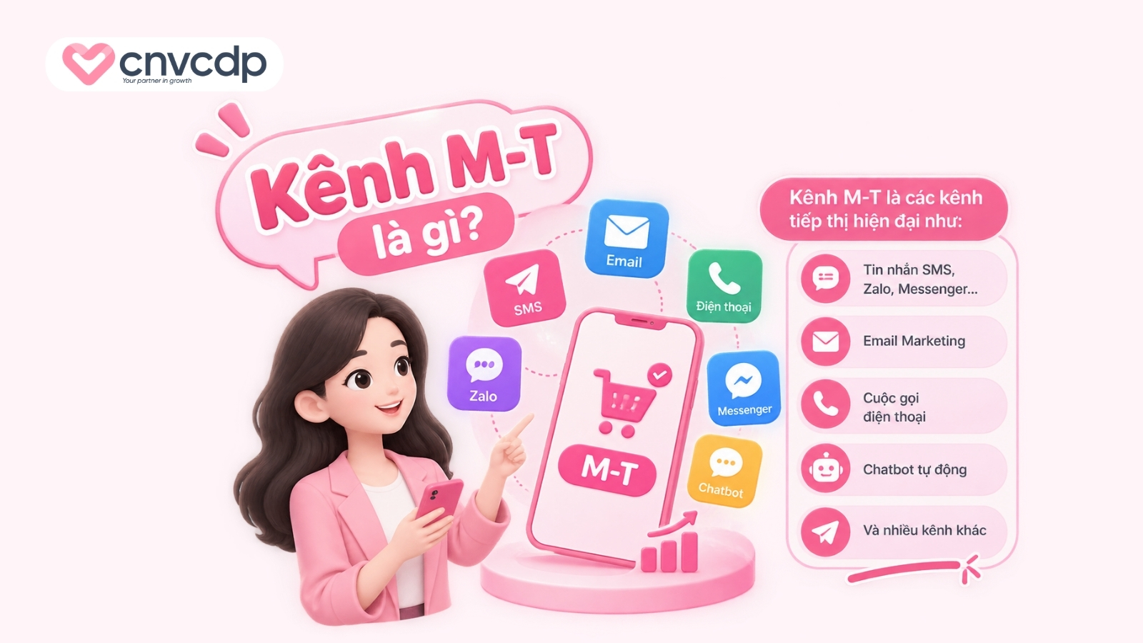 Kênh MT là gì