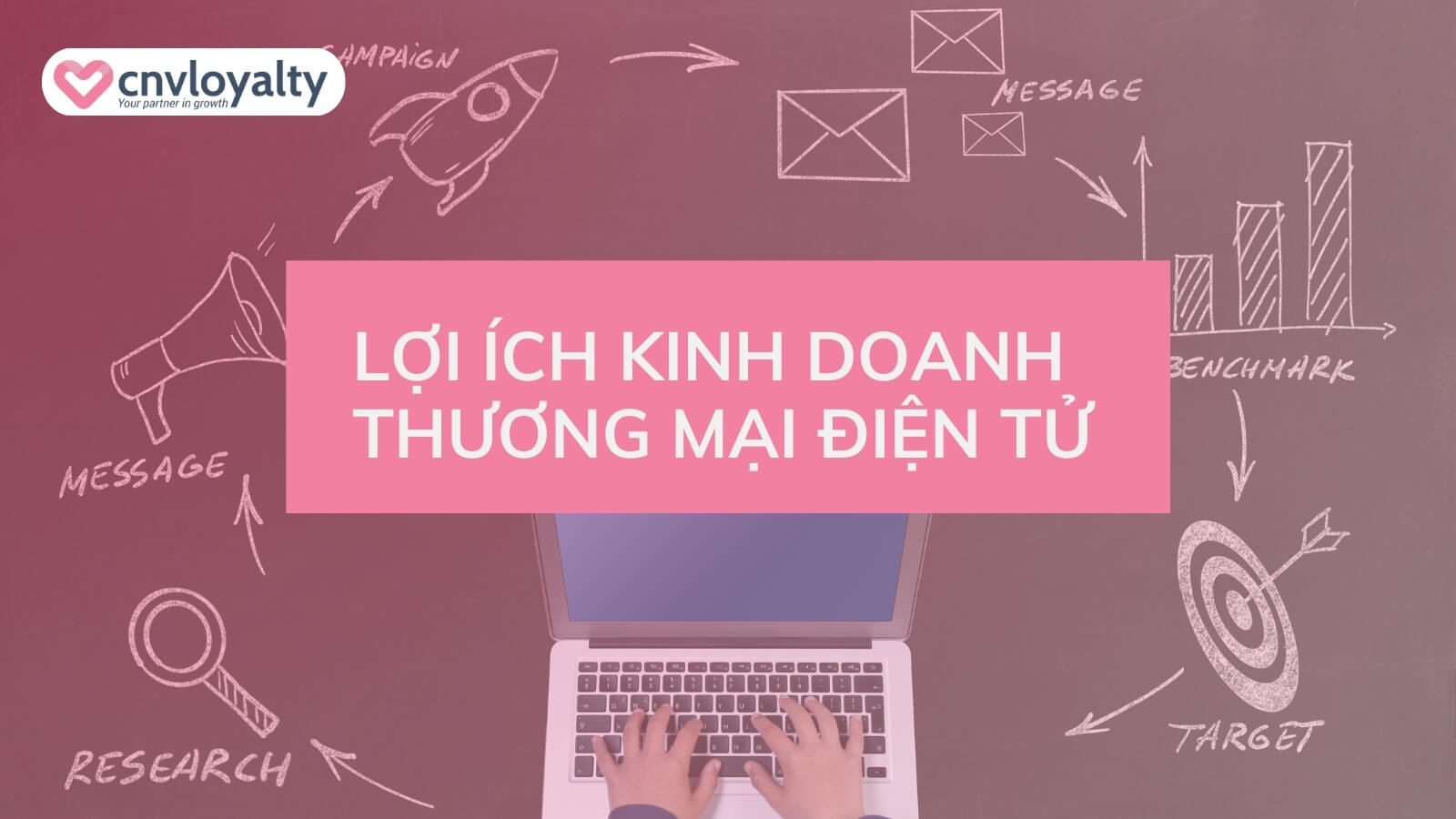 lợi ích của thương mại điện tử