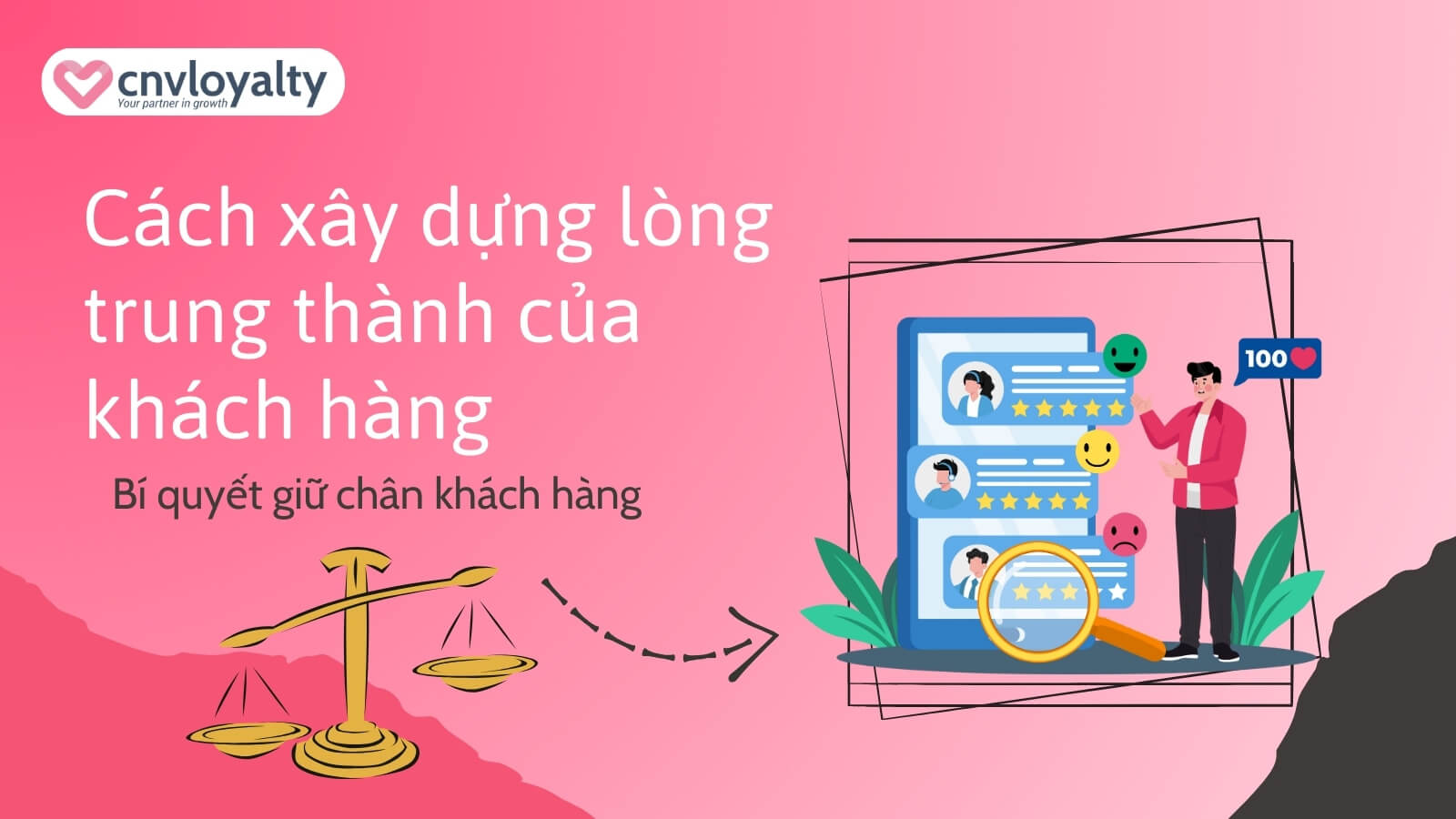 cách xây dựng lòng trung thành của khách hàng 