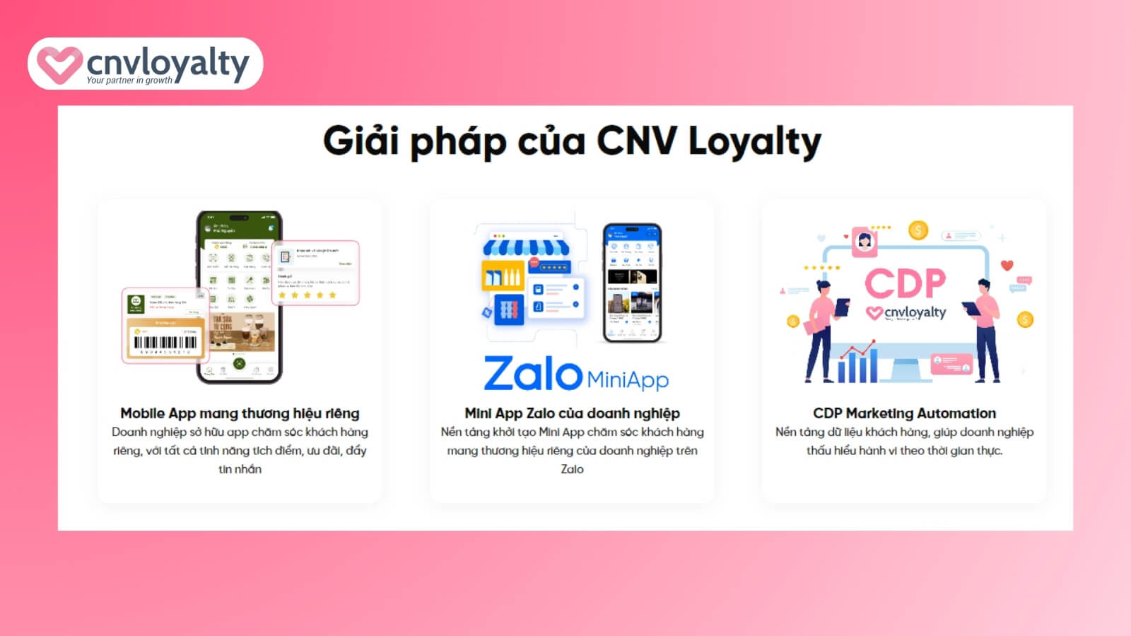 Cách gửi tin nhắn hàng loạt trên điện thoại ĐƠN GIẢN 21 CNV Loyalty