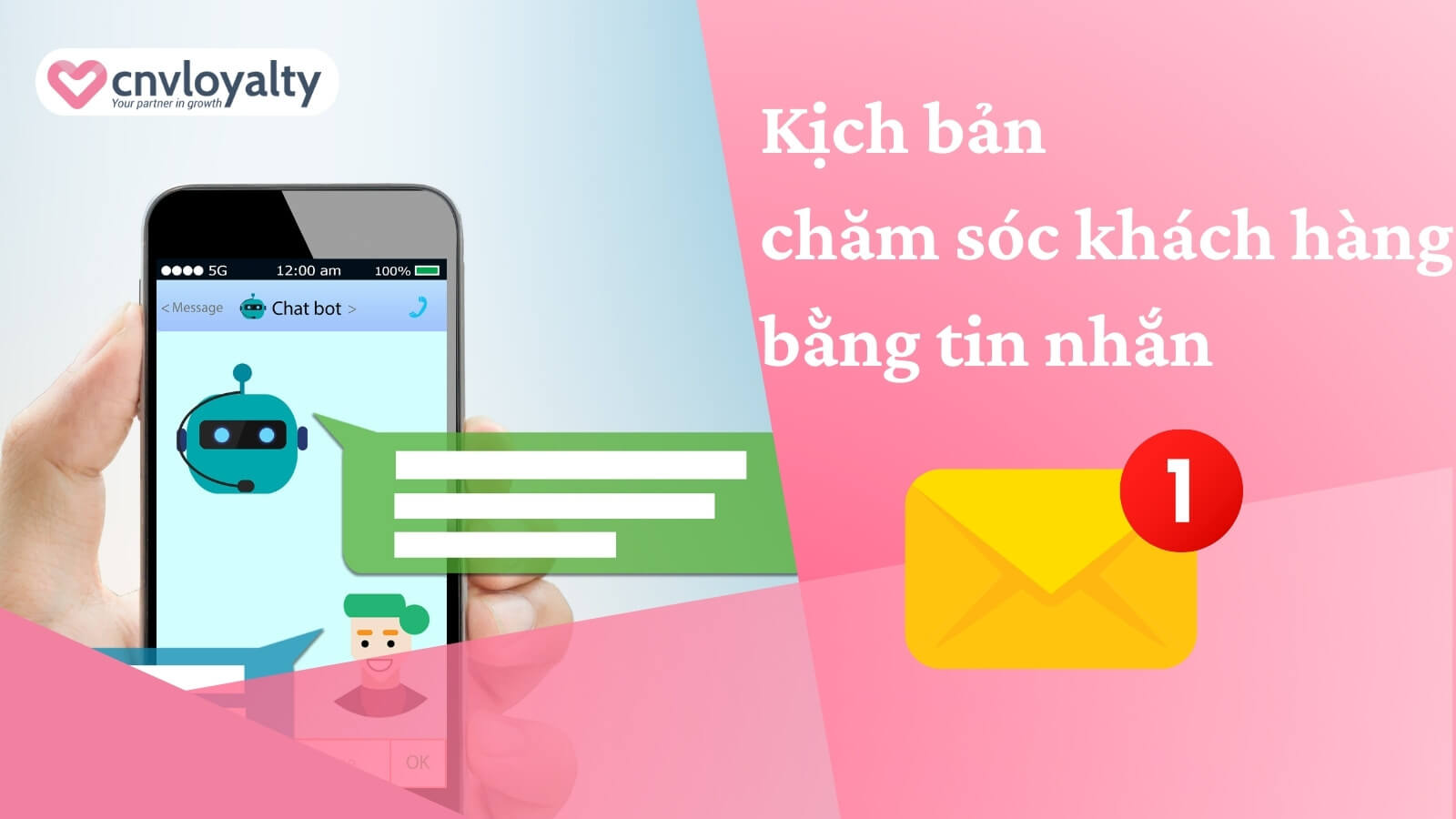 Mẫu kịch bản chăm sóc khách hàng qua tin nhắn 