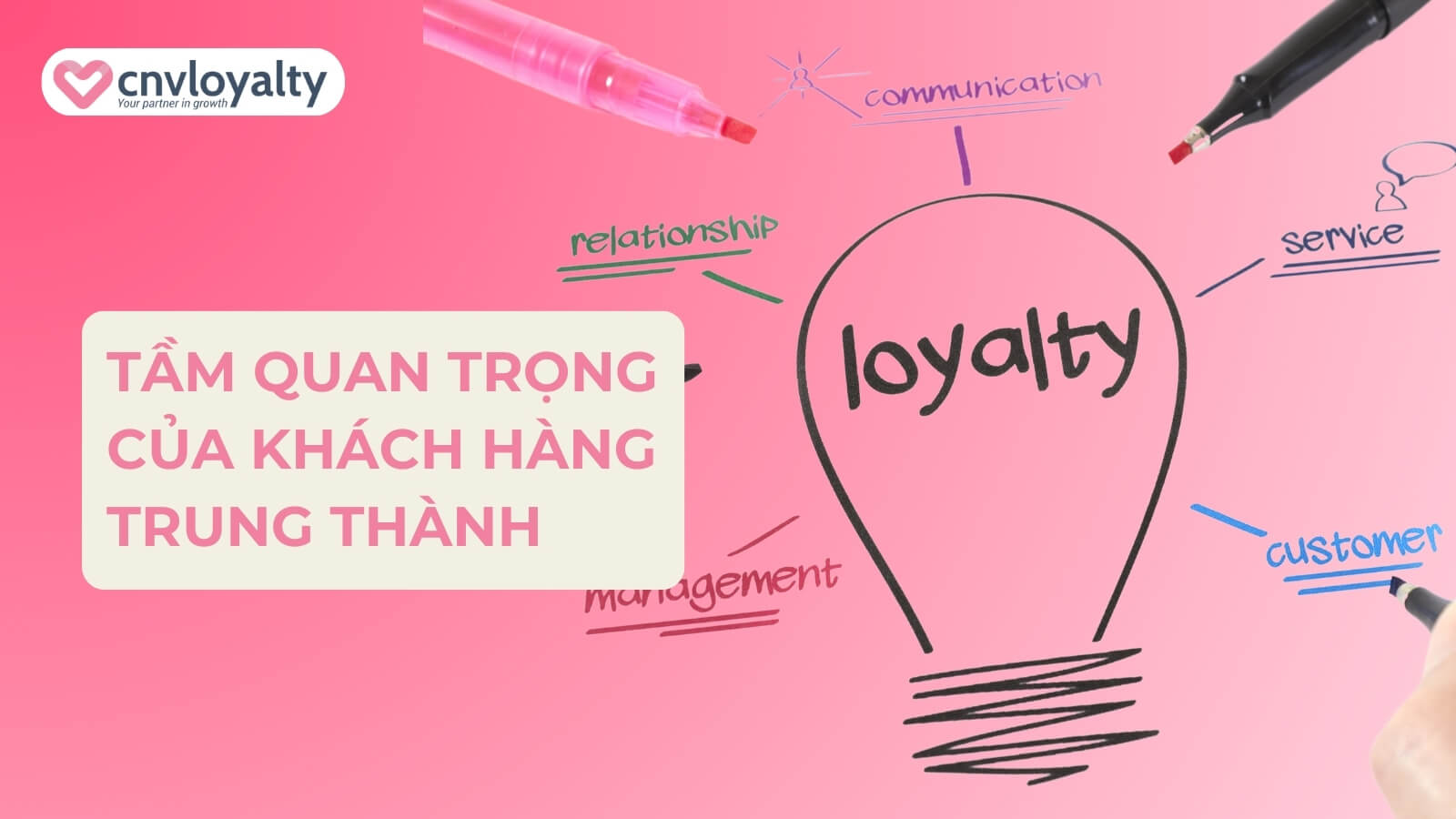 lòng trung thành của khách hàng đối với thương hiệu 