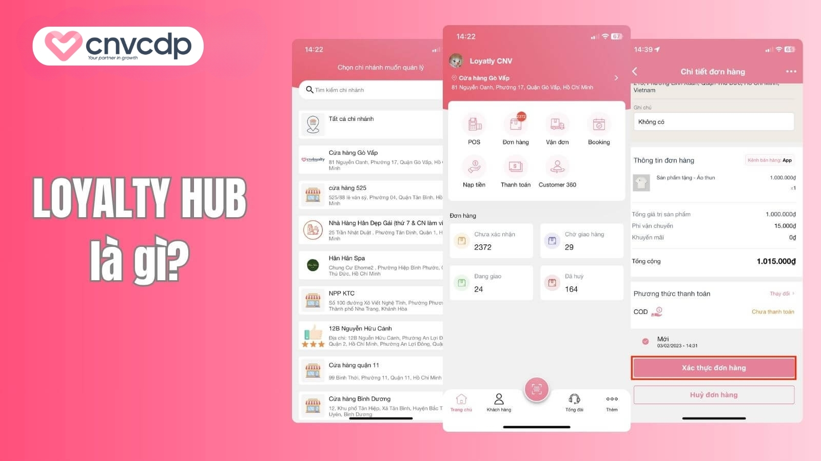 Loyalty HUB là gì