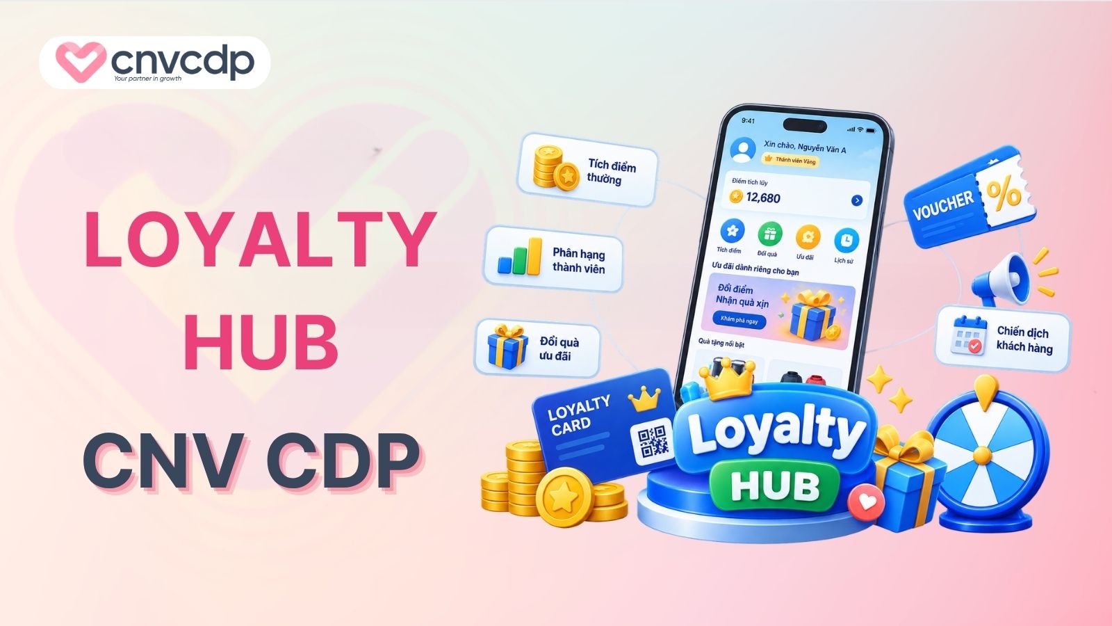 Loyalty HUB