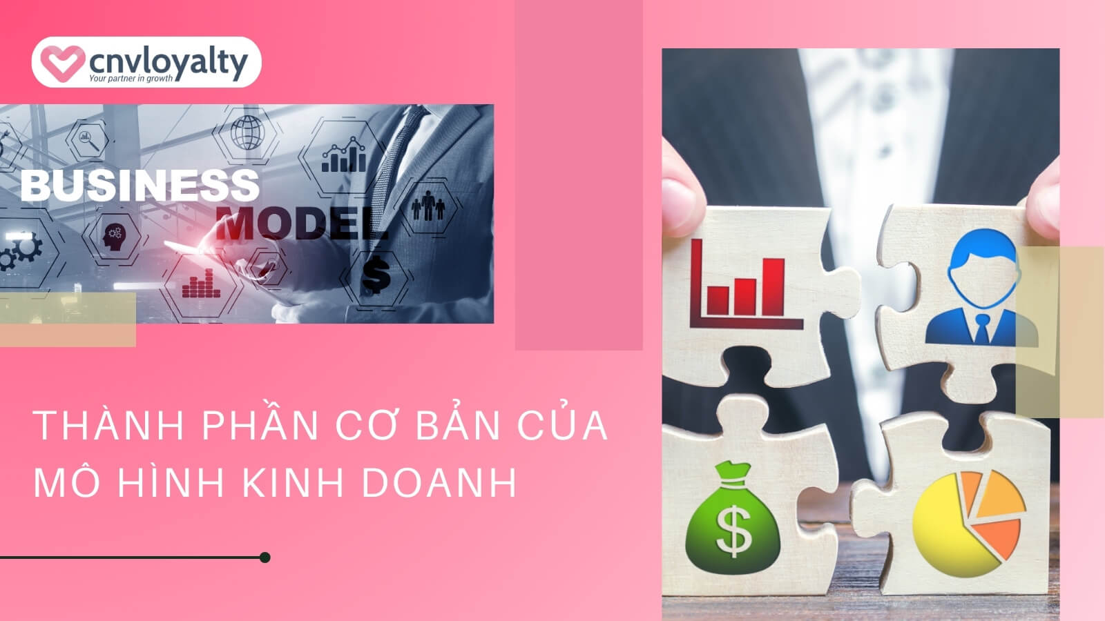 các thành phần cơ bản của mô hình kinh doanh
