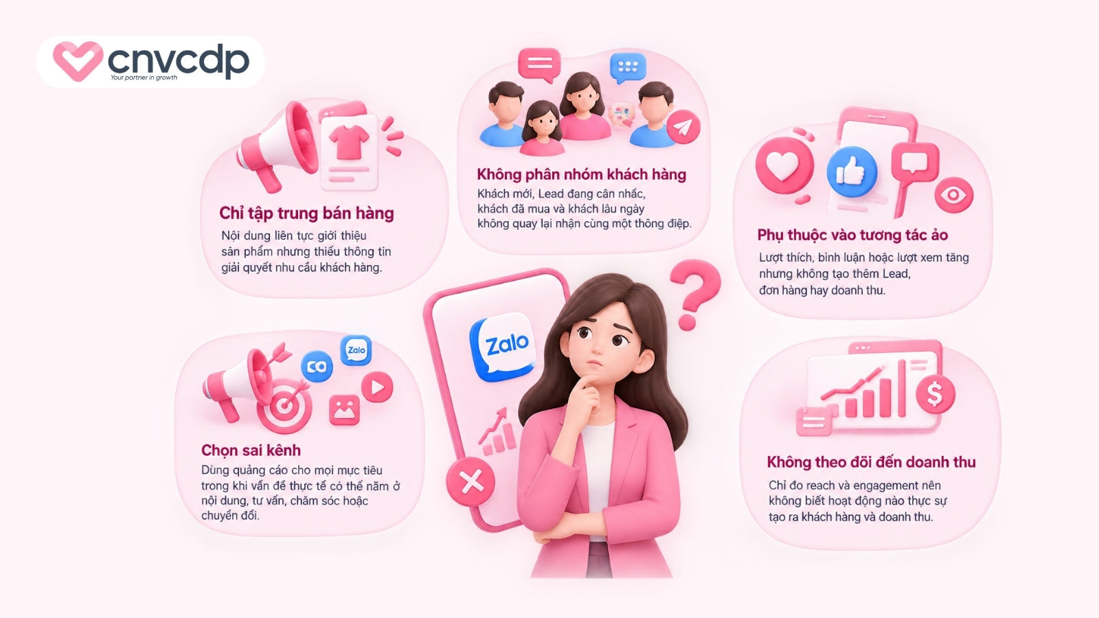Zalo Marketing là gì? Cách triển khai hiệu quả cho doanh nghiệp 8 Vì sao Zalo Marketing không hiệu quả
