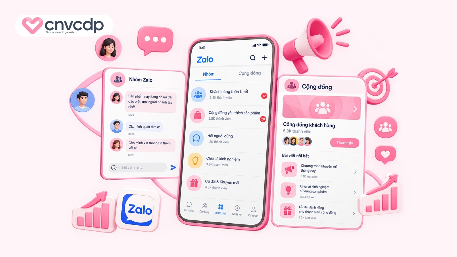 Zalo Marketing là gì? Cách triển khai hiệu quả cho doanh nghiệp 6 Marketing qua nhóm và cộng đồng Zalo