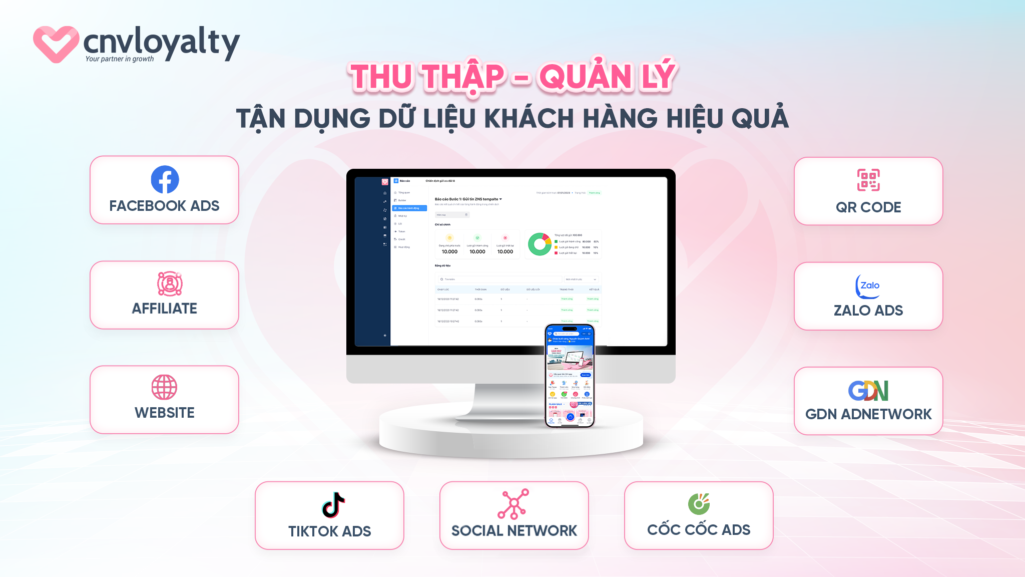 Thu thập, quản lý và khai thác dữ liệu khách hàng_