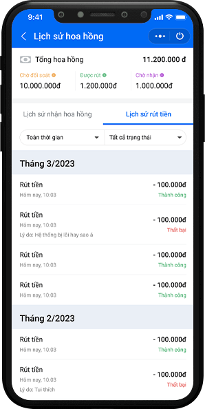 Affiliate Marketing Funnel 5