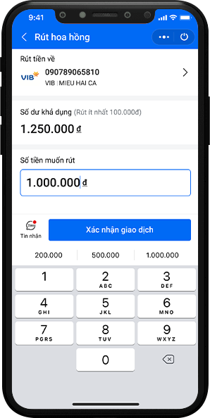 Affiliate Marketing Funnel 6