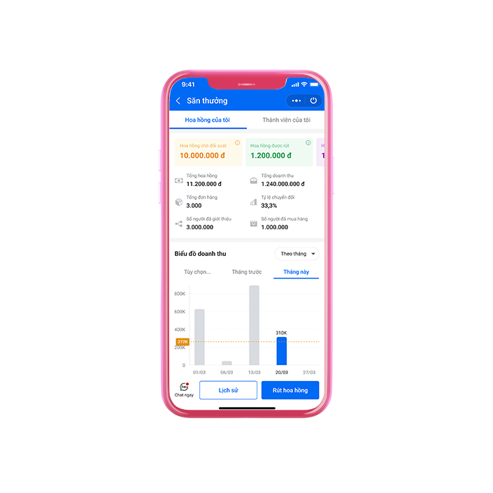 Affiliate Marketing Funnel